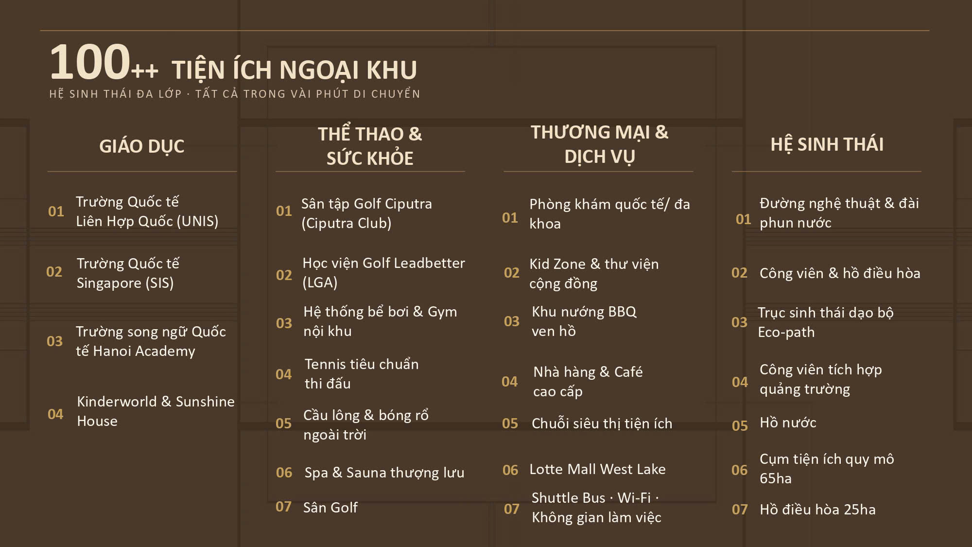 tien-ich-ngoai-khu-du-an-astor-1 Tien ich ngoai khu du an astor